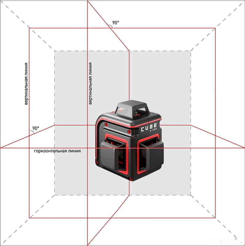 Лазерный нивелир ADA Instruments Cube 3-360 Basic Edition А00559