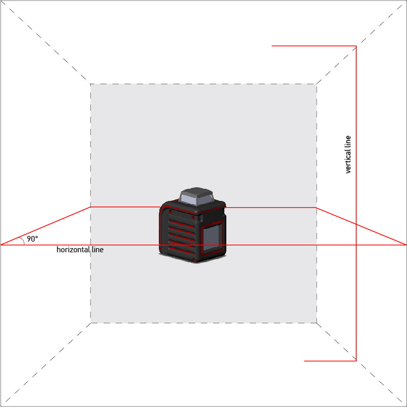 Лазерный нивелир ADA Instruments CUBE 360 PROFESSIONAL EDITION