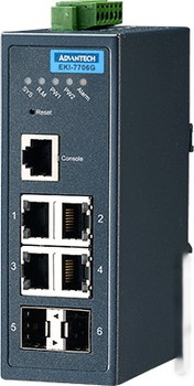 Управляемый коммутатор 2-го уровня Advantech EKI-7706G-2F-AE - фото