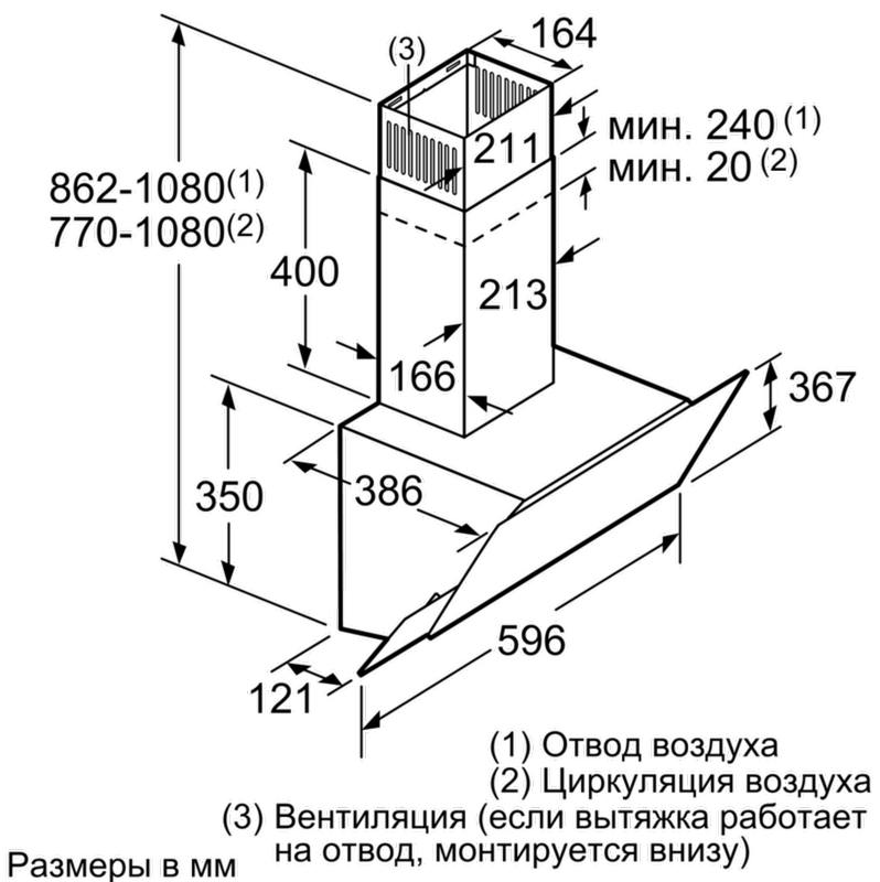 Вытяжка Bosch DWK065G60R