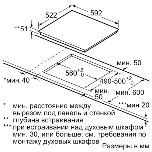 Индукционная варочная панель Bosch PVS651FB5E