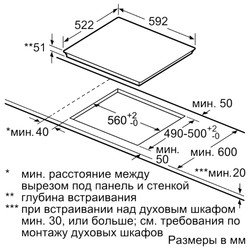 Индукционная варочная панель Bosch PVS651FB5E - фото2