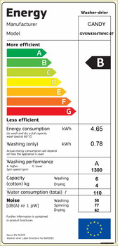 Стирально-сушильная машина Candy GVSW4364TWHC-07 - фото2