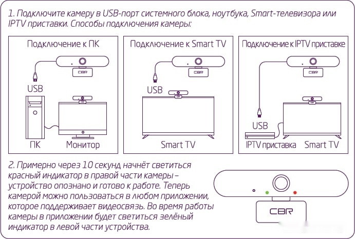 Веб-камера CBR CW 870FHD (чёрный)