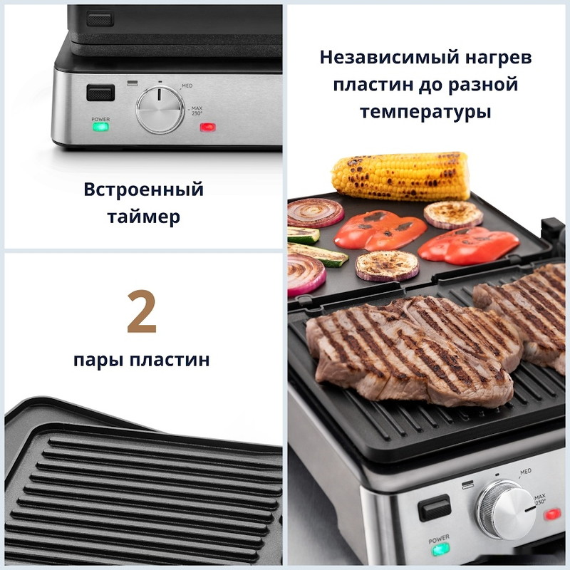 Электрогриль Delonghi CGH920