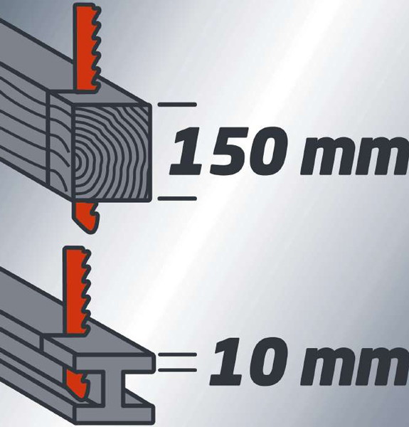 Сабельная пила Einhell TC-AP 650 E