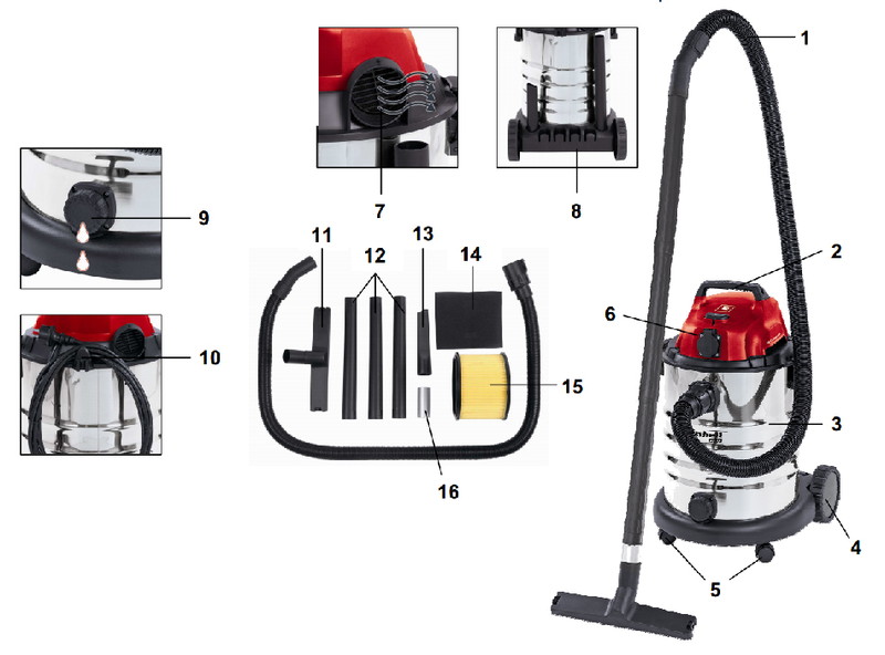 Пылесос Einhell TH-VC1930 SA