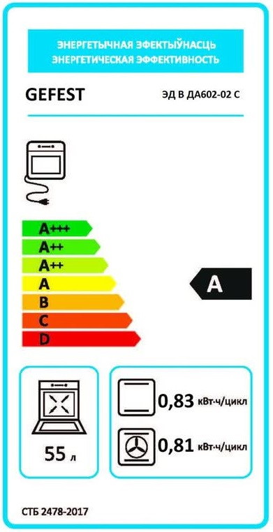 Духовой шкаф Gefest 622-02 А S