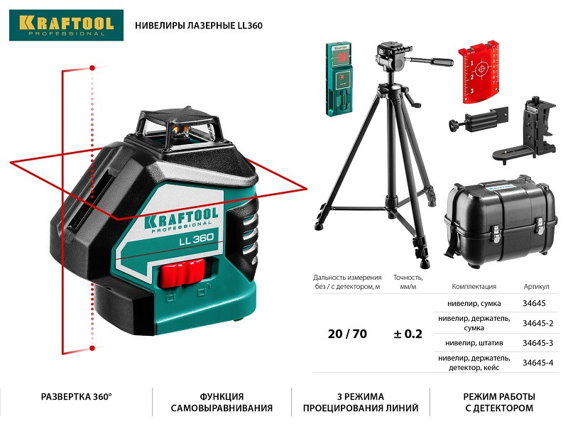 Лазерный нивелир Kraftool LL360-3