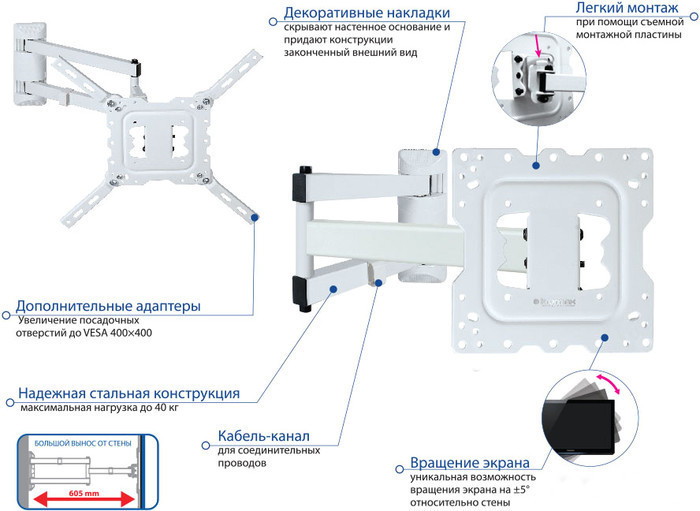 Кронштейн Kromax DIX-18W (белый)