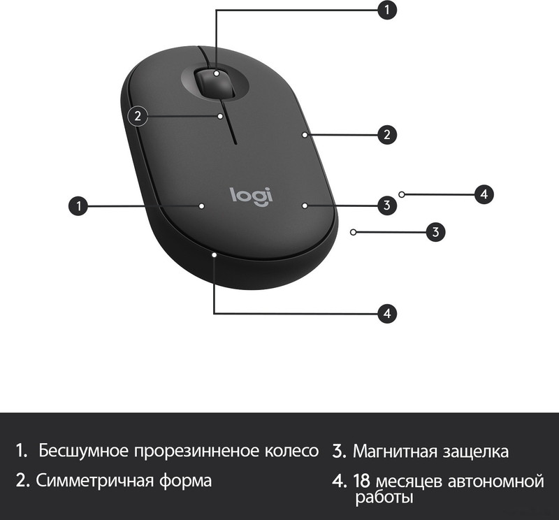 Клавиатура + мышь Logitech MK470 Slim Wireless Combo