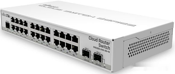 Коммутатор MikroTik CRS326-24G-2S+IN