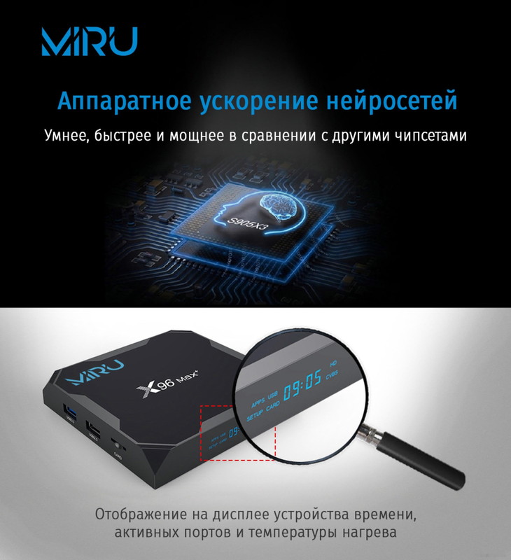 Смарт-приставка Miru X96 Max+ 4ГБ/32ГБ