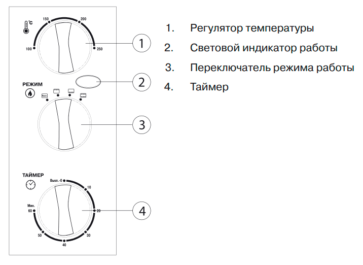 Мини-печь Mystery MOT-3323