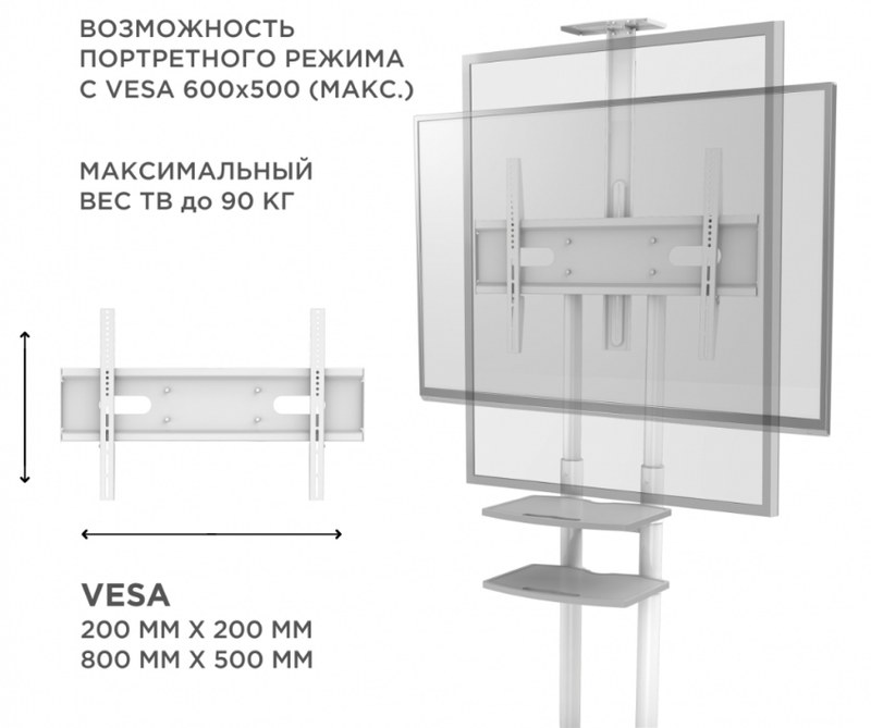 Кронштейн Onkron TS1881 (White)