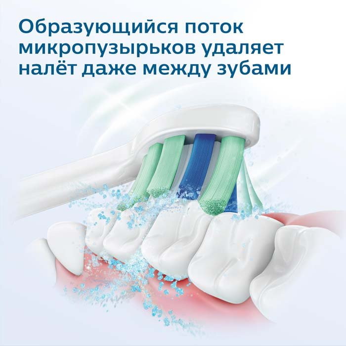 Электрическая зубная щетка Philips Sonicare 3100 series HX3671/14