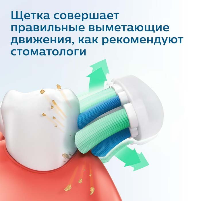 Электрическая зубная щетка Philips Sonicare 3100 series HX3671/14