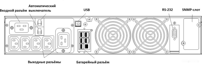 Источник бесперебойного питания Powercom Macan MRT-6000