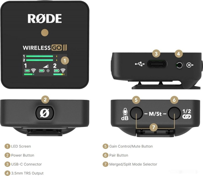 Радиосистема RODE Wireless GO II