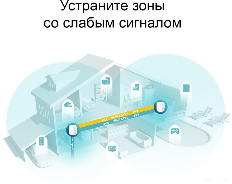 Wi-Fi система TP-Link Deco X60 V2 (2 шт.)