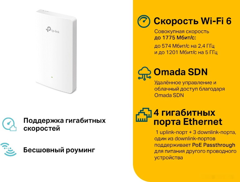 Точка доступа TP-Link EAP615-Wall