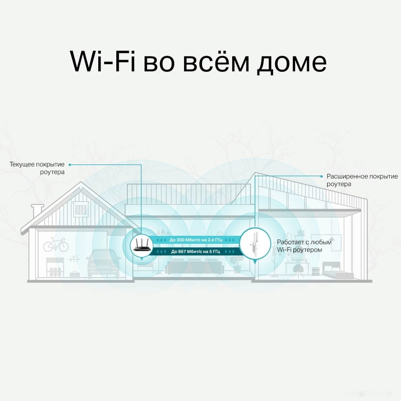 Усилитель Wi-Fi TP-Link RE315