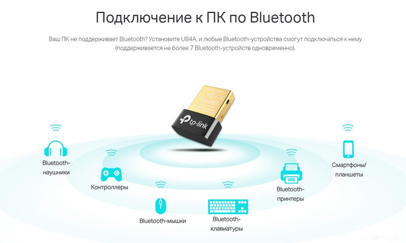 Bluetooth адаптер TP-Link UB4A