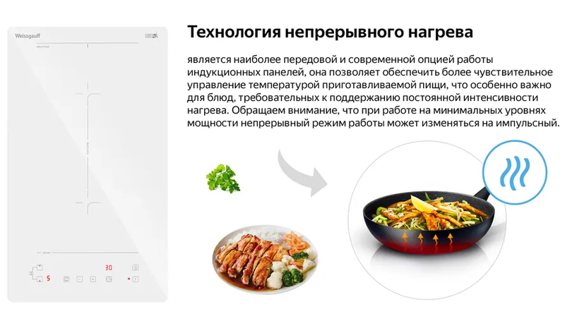 Варочная панель Weissgauff HI 32 WFZC