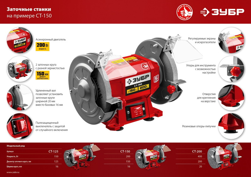 Заточный станок ЗУБР Мастер СТ-125
